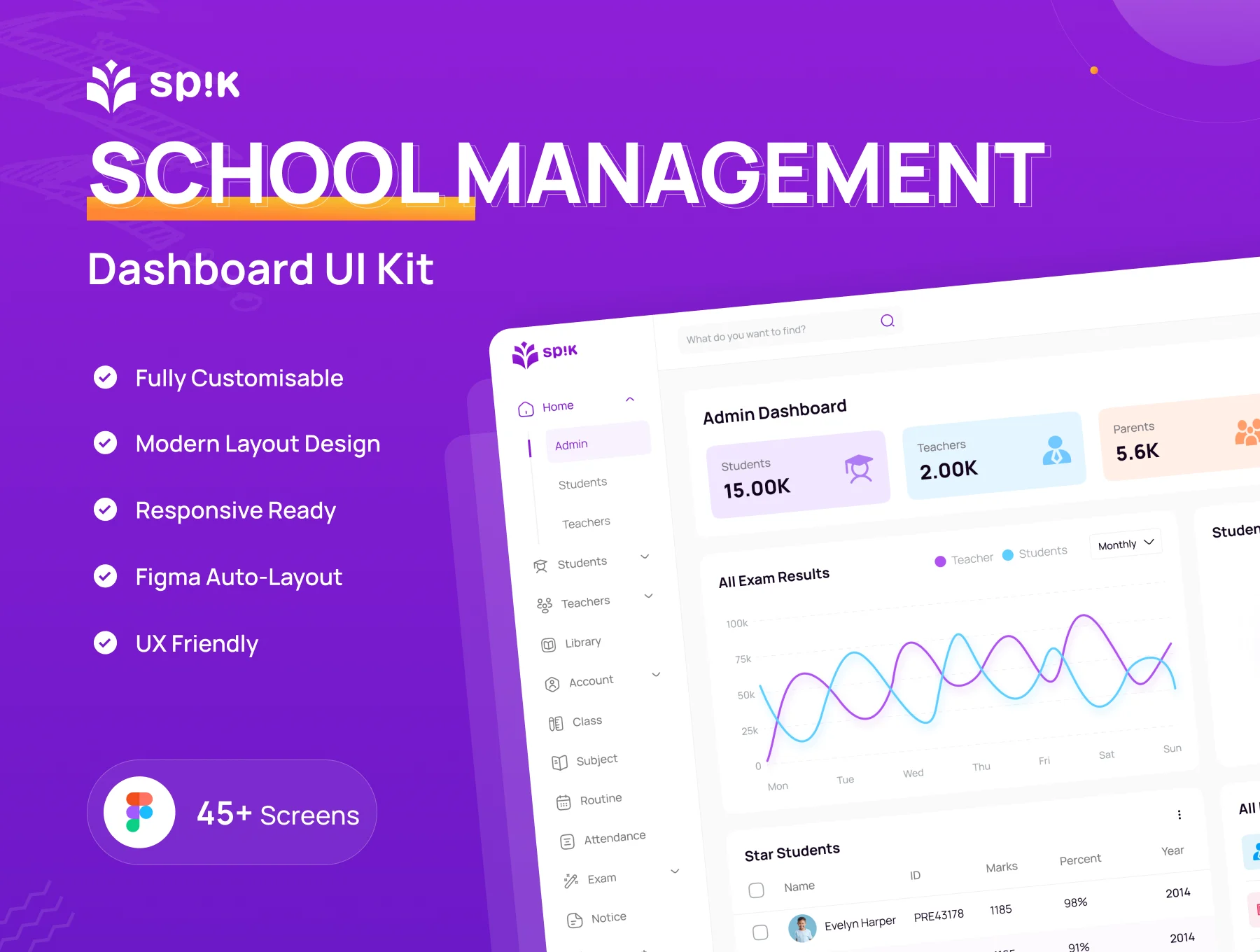 School Management System